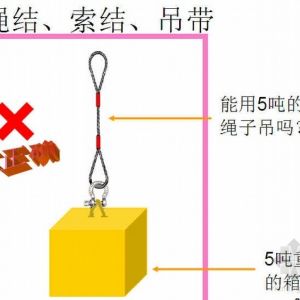 ���������b�����\(y��n)��ȫ��ȫ������һ��Ҏ(gu��)��