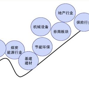 �ИI(y��)�������Ї�(gu��)���̙C(j��)е�ИI(y��)�п����M(j��n)��һ��(g��)��ů�^(q��)�g