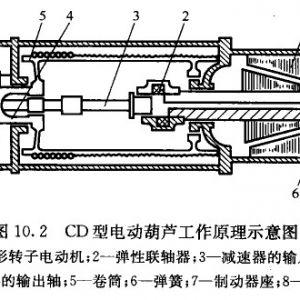 ���ؙCе�Y(ji��)��(g��u)��(y��u)���ļ��g(sh��)